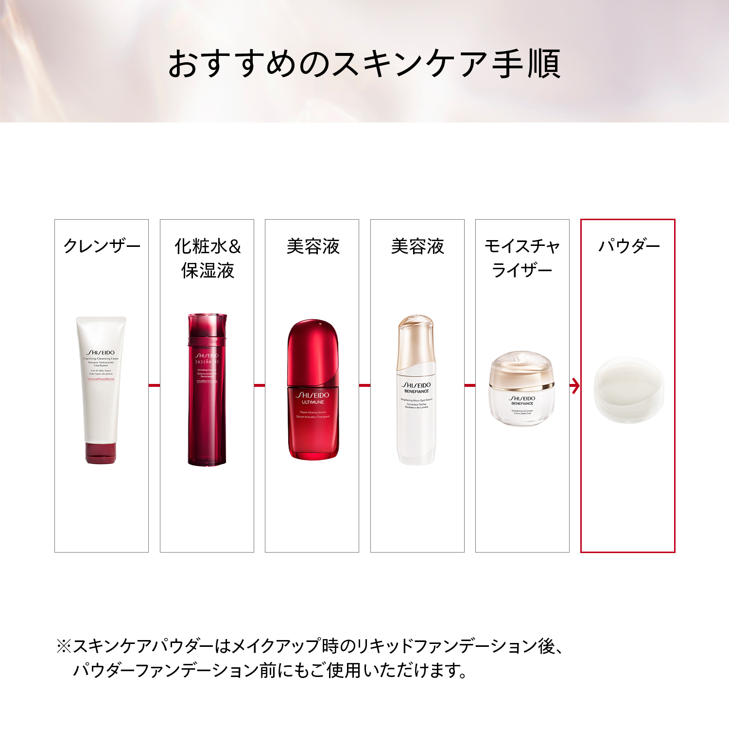 ベネフィアンス　ブライトニング　スキンケアパウダー（医薬部外品） image number 7
